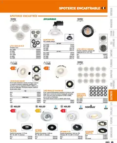 Prévisualisation de Catalogue du magasin Bricoman formulaire valide 19/03/2025 | Page: 441