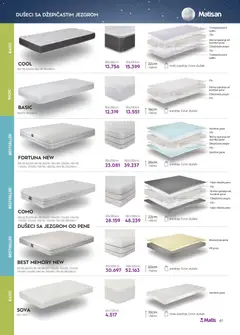 Pregled Matis kataloga - važi od 01.11.2025 | Strana: 61