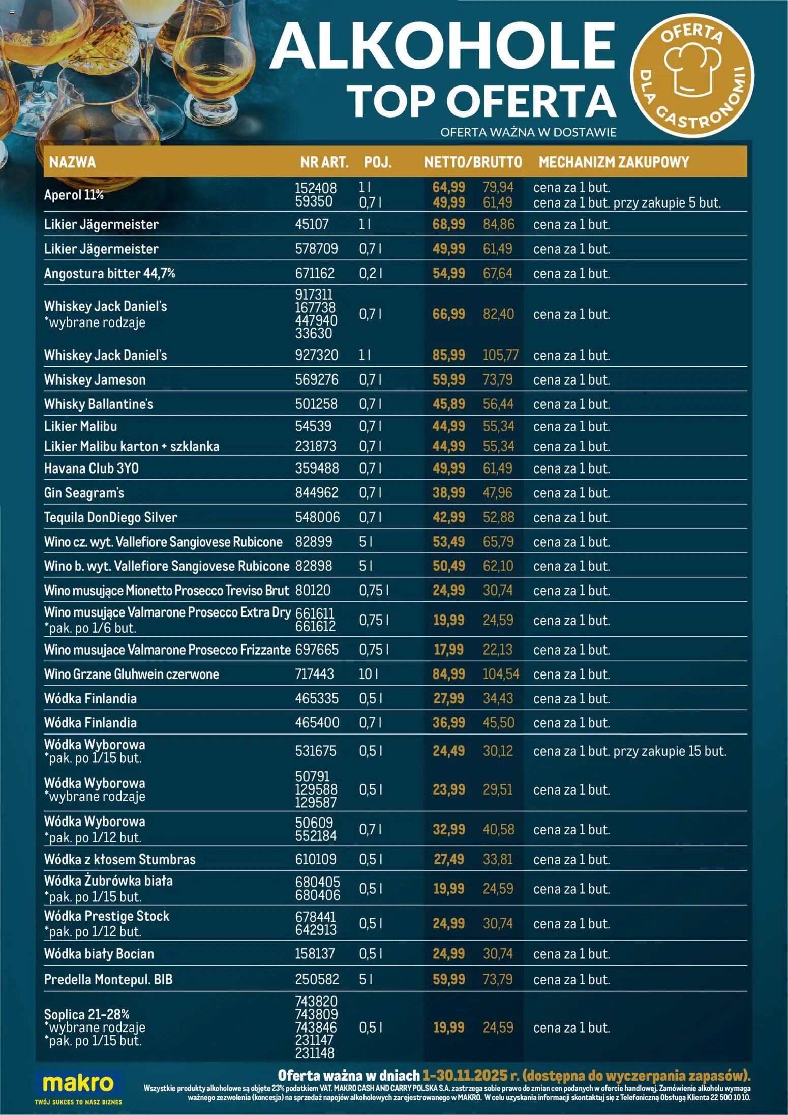 Pogląd gazetki "Alkohole w dostawie" ze sklepu Makro ważnej od 01.11.2025