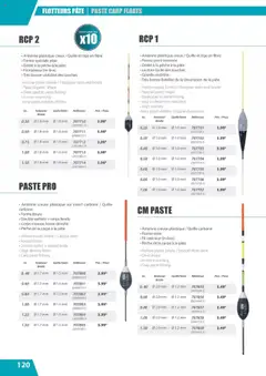 Prévisualisation de Catalogue du magasin Pacific Pêche formulaire valide 01/01/2025 | Page: 120