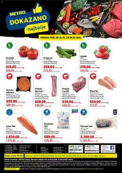 Pregled Metro kataloga - važi od 04.03.2026