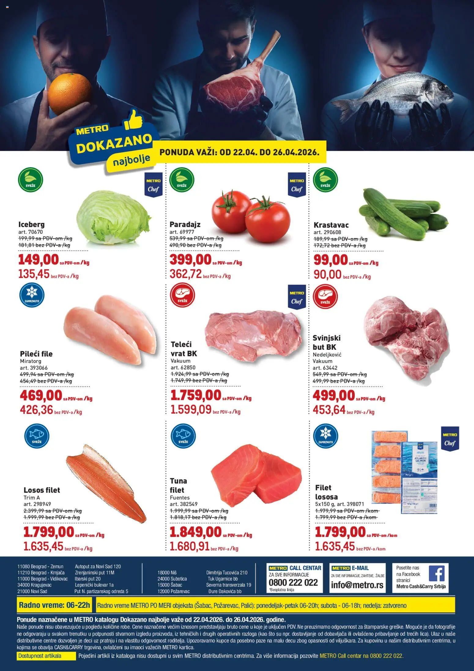 Pregled Metro kataloga - važi od 22.04.2026