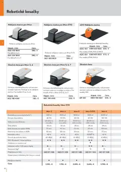 Náhľad STIHL letáku platného od 29.09.2025 | Strana: 54