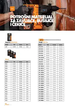 Pregled Villager kataloga - važi od 13.02.2025 | Strana: 74