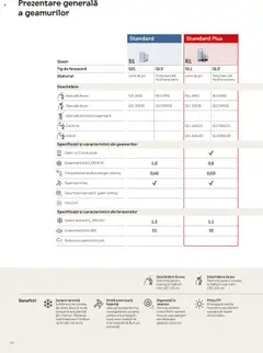 Previzualizarea de cataloage: Velux Catalog nou valabil de la 25.02.2025 | Pagina: 14