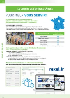 Prévisualisation de Catalogue du magasin Rexel formulaire valide 01/12/2024 | Page: 4