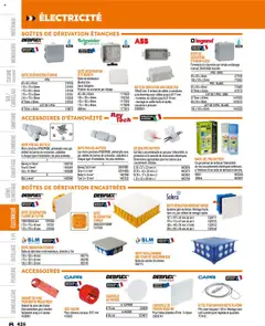 Prévisualisation de Catalogue du magasin Bricoman formulaire valide 19/03/2025 | Page: 426