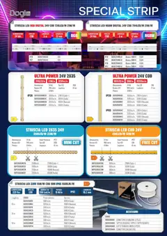 Anteprima dell'opuscolo Attuale volantino dal negozio GBC valido da 01/11/2025 | Pagina: 13