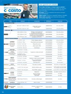 Prévisualisation de Catalogue du magasin Castorama formulaire valide 21/05/2025 | Page: 268