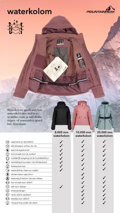 Voorbeeld van Folder van winkel Scapino geldig vanaf 01-12-2025 | Pagina: 9