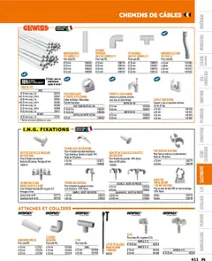 Prévisualisation de Catalogue du magasin Bricoman formulaire valide 19/03/2025 | Page: 411