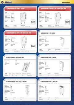 Anteprima dell'opuscolo Attuale volantino dal negozio GBC valido da 01/11/2025 | Pagina: 32