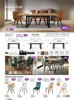 Pregled Matis kataloga - važi od 01.10.2025 | Strana: 16