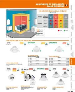 Prévisualisation de Catalogue du magasin Bricoman formulaire valide 19/03/2025 | Page: 439