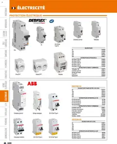 Prévisualisation de Catalogue du magasin Bricoman formulaire valide 19/03/2025 | Page: 420