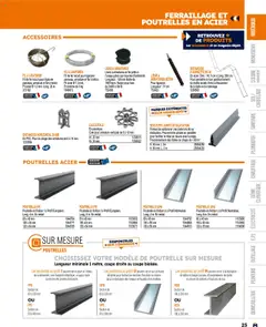 Prévisualisation de Catalogue du magasin Bricoman formulaire valide 19/03/2025 | Page: 25