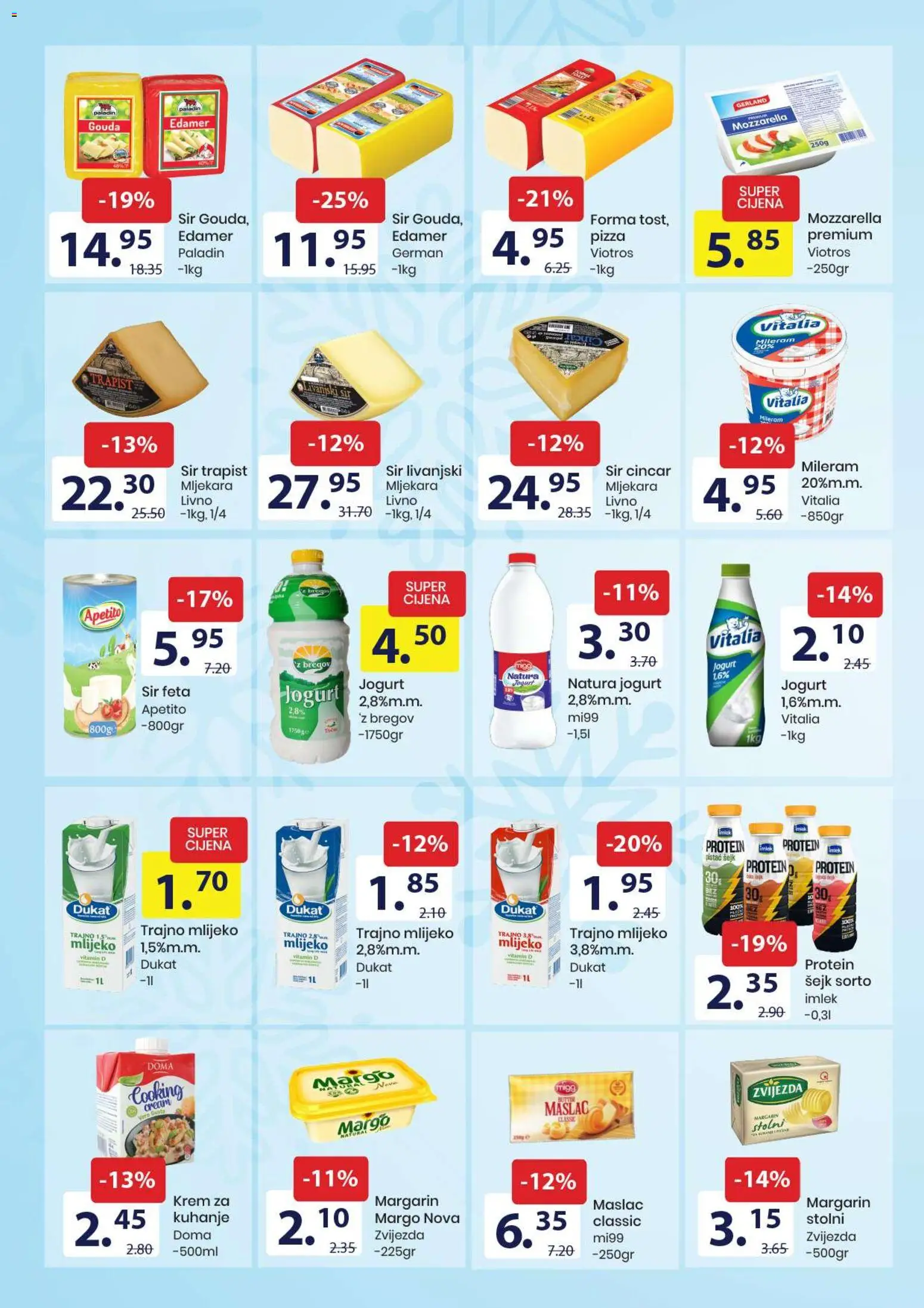 Pregled letka Katalog trgovine FIS vrijedi od 2025.12.01