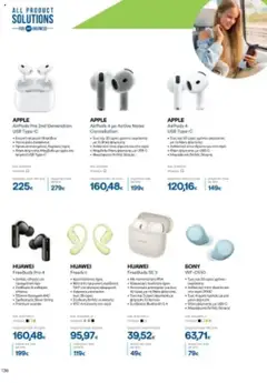 Preview of leaflet Kατάλογος B2B 2025 from shop ΓΕΡΜΑΝΟΣ valid from 01/09/2025 | Σελίδα: 136