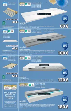 Pregled letka Katalog trgovine JYSK vrijedi od 22.10.2025 | Stranica: 4