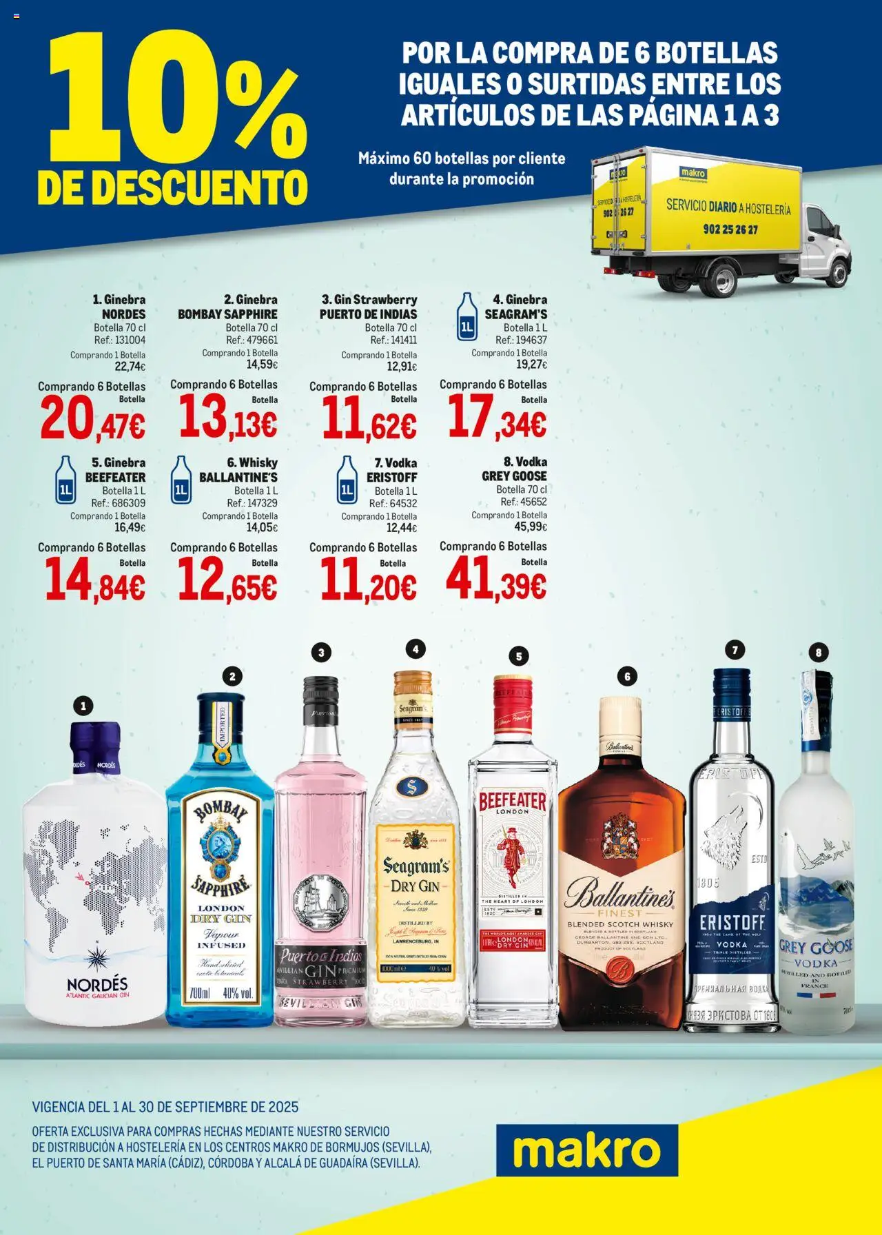 Makro Destilados Sur 2 > 01/09 - 30/09/2025 > Ofertas - Ginebra, Whisky, Vodka, Grey Goose, Bombay Sapphire, Ballantine’s