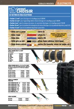 Prévisualisation de Catalogue du magasin Brico Cash formulaire valide 04/04/2025 | Page: 345