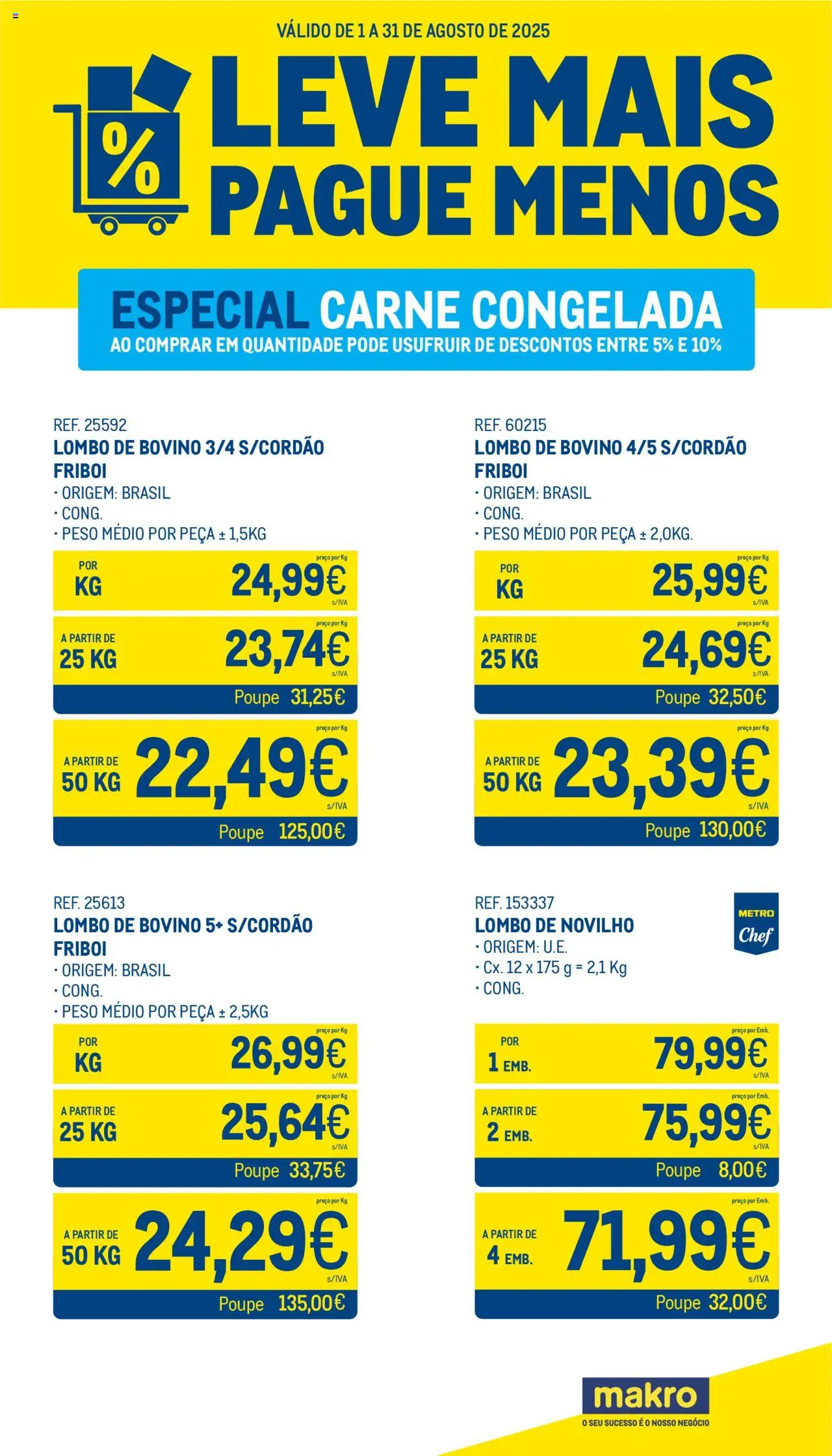 Makro Folheto de 01/08/2025 - catálogo esta semana - página 1