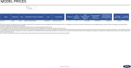 Preview of Ford All-Electric Ford Mustang Mach-E valid from 03/06/2025 | Page: 3