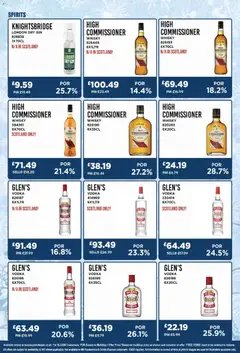 Preview of Bestway Offer valid from 03/12/2025 | Page: 15