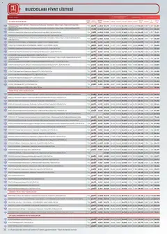 Arçelik Katalog 01.11.2025 - Broşürünün önizlemesi | Strana: 38