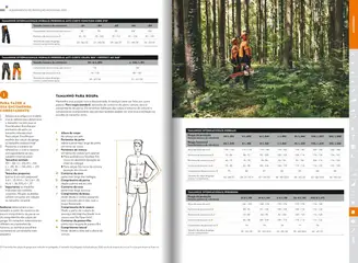 Pré-visualização do folheto da loja Stihl válida a partir de 21/01/2025 | Página: 167