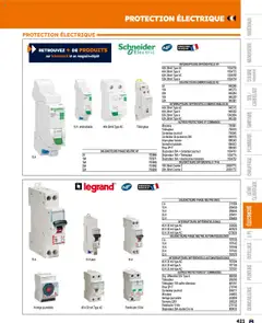 Prévisualisation de Catalogue du magasin Bricoman formulaire valide 19/03/2025 | Page: 421