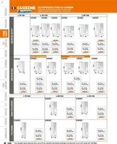Prévisualisation de Catalogue du magasin Bricoman formulaire valide 19/03/2025 | Page: 168