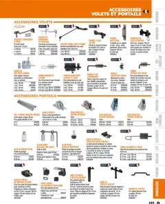 Prévisualisation de Catalogue du magasin Bricoman formulaire valide 19/03/2025 | Page: 685
