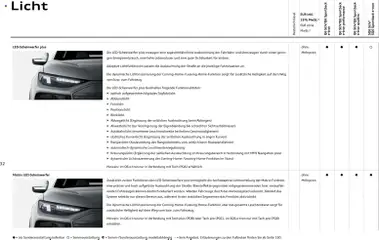 Vorschau von dem Prospekt des Geschäftes Audi, gültig ab dem 28.10.2025 | Seite: 32