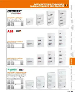 Prévisualisation de Catalogue du magasin Bricoman formulaire valide 19/03/2025 | Page: 419