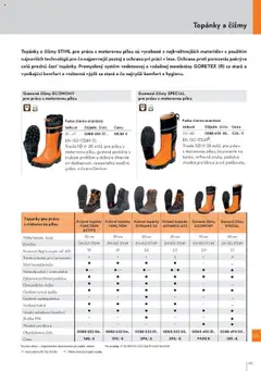 Náhľad STIHL letáku platného od 29.09.2025 | Strana: 151