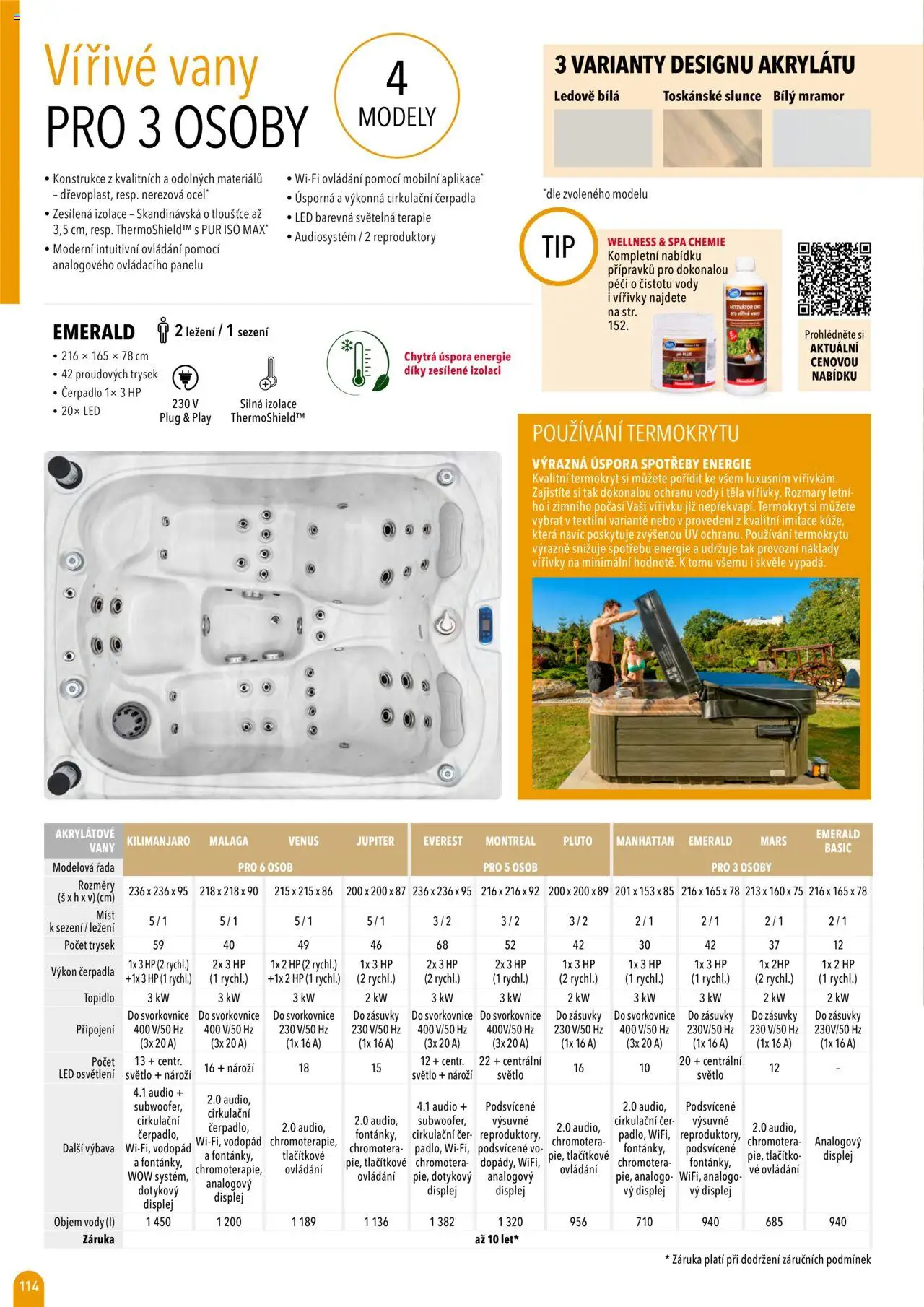  Mountfield Katalog 2025 (od středy 16.04.2025) - strana 114