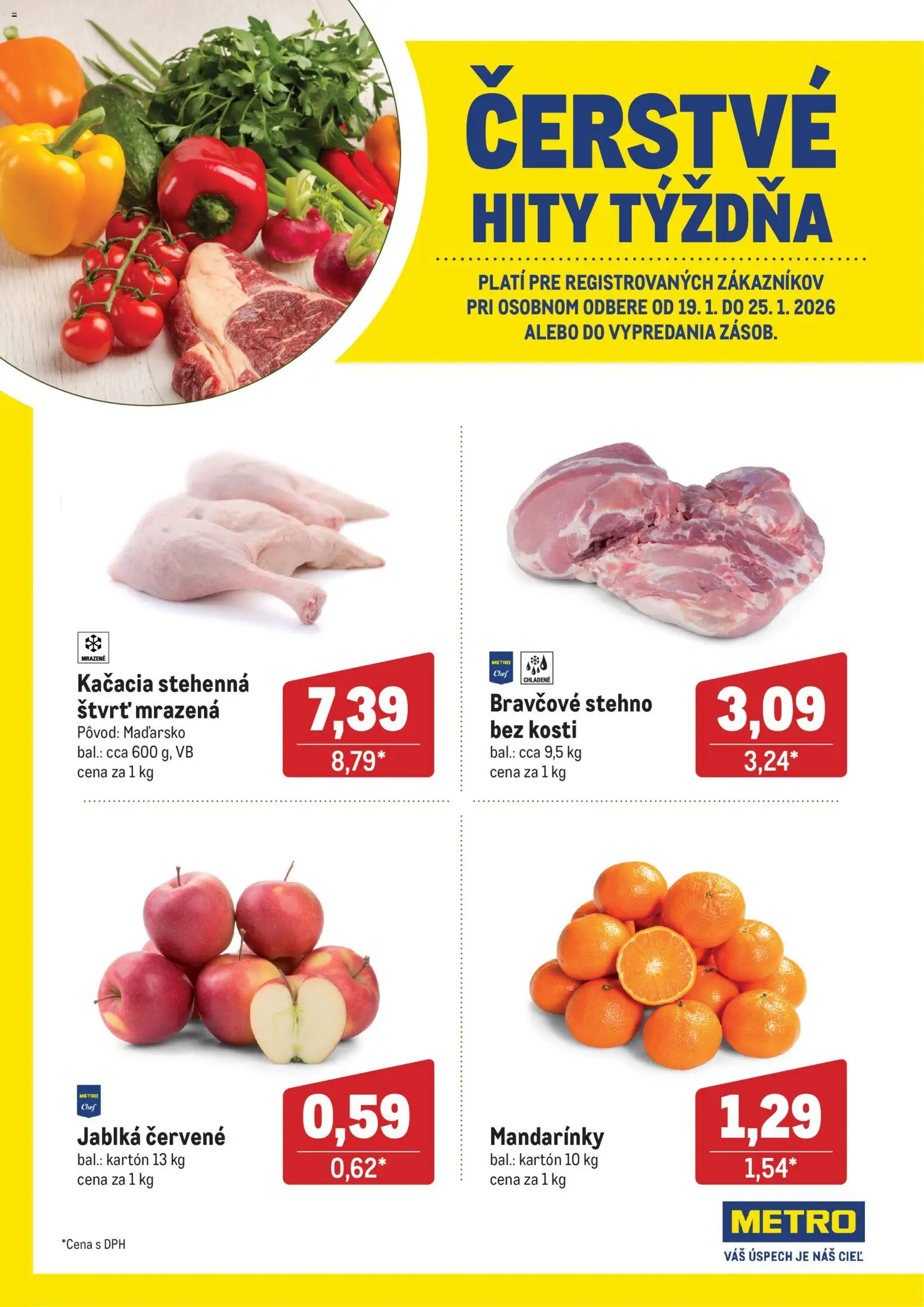 Náhľad Metro letáku platného od 19.01.2026