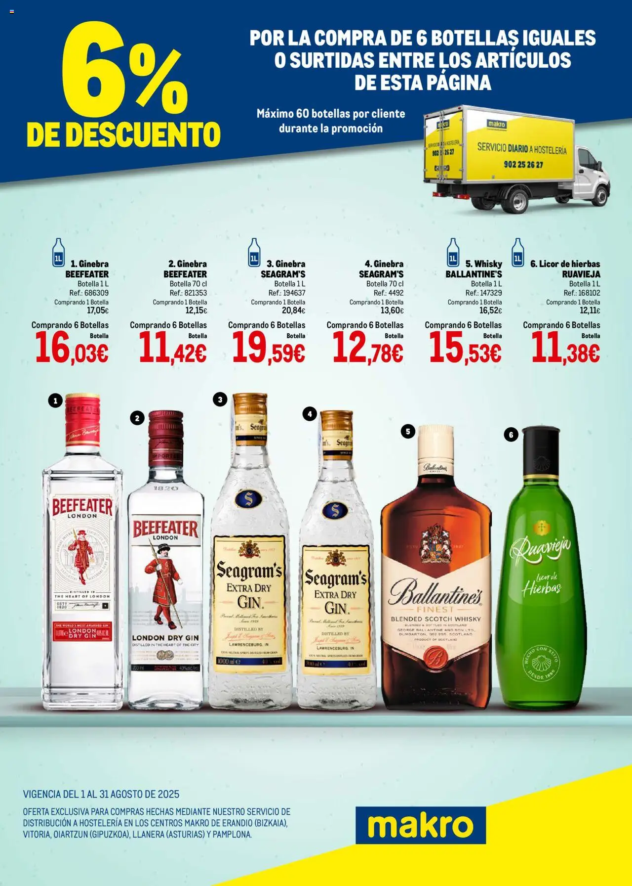 Makro Destilados Norte 2 > 01/08 - 31/08/2025 > Ofertas