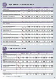 Arçelik Katalog 01.11.2025 - Broşürünün önizlemesi | Strana: 68