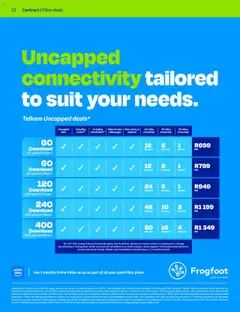 Preview of Telkom flyer valid from 05/10/2025 | Page: 50