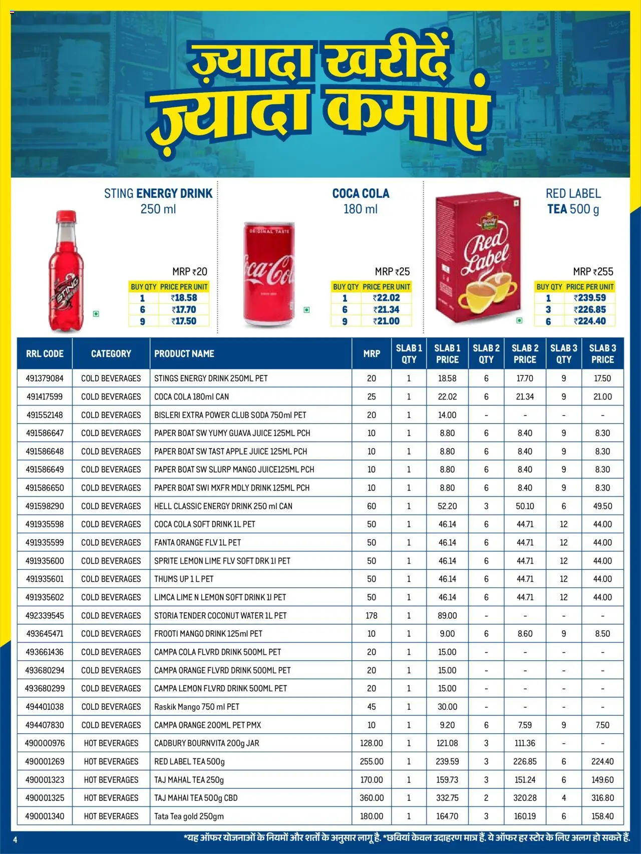 Metro catalogue valid from 20/05/2025 - page number 4