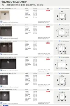 Náhľad Blanco letáku platného od 01.02.2025 | Strana: 26