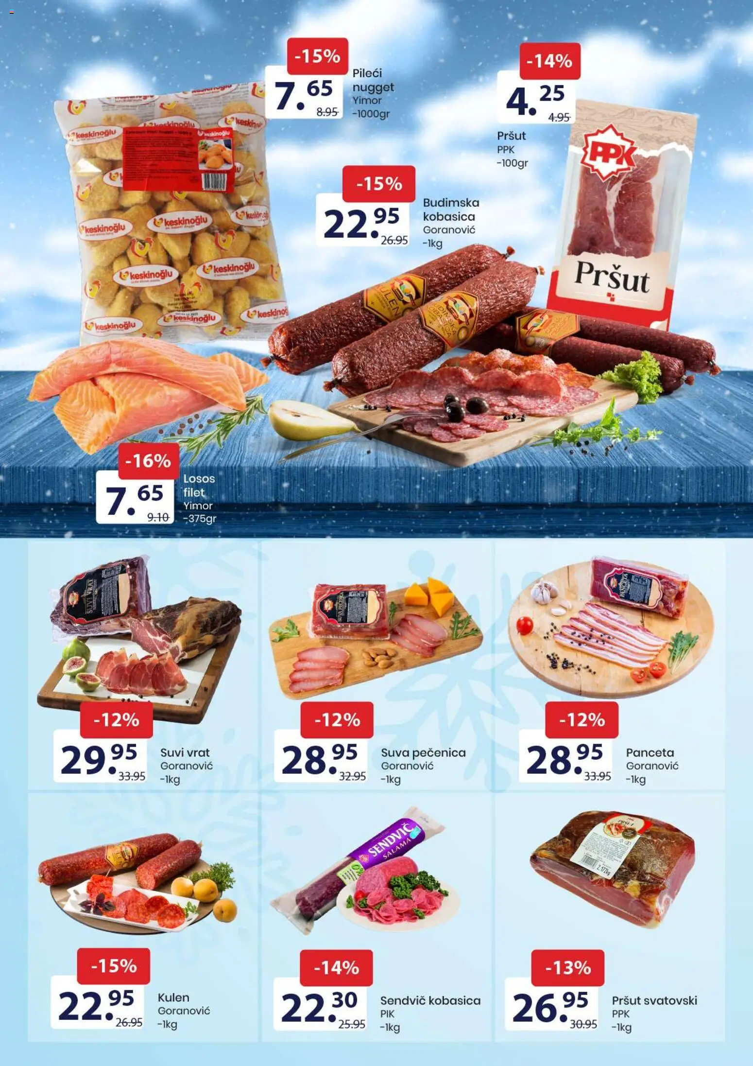 Pregled letka Katalog trgovine FIS vrijedi od 2025.12.01