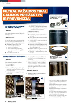 Inter Cars parduotuvės leidinio Leidinys galiojančio nuo 2025.10.08 peržiūra | puslapis: 74