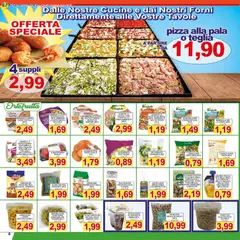 Anteprima dell'opuscolo Attuale volantino dal negozio Pewex valido da 29/10/2025 | Pagina: 8