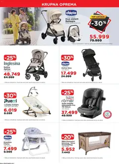 Pregled Aksa kataloga - važi od 21.11.2025 | Strana: 4