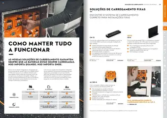 Pré-visualização do folheto da loja Stihl válida a partir de 21/01/2025 | Página: 15