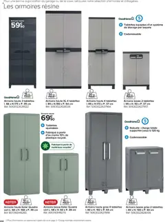 Prévisualisation de Catalogue du magasin Castorama formulaire valide 21/05/2025 | Page: 232