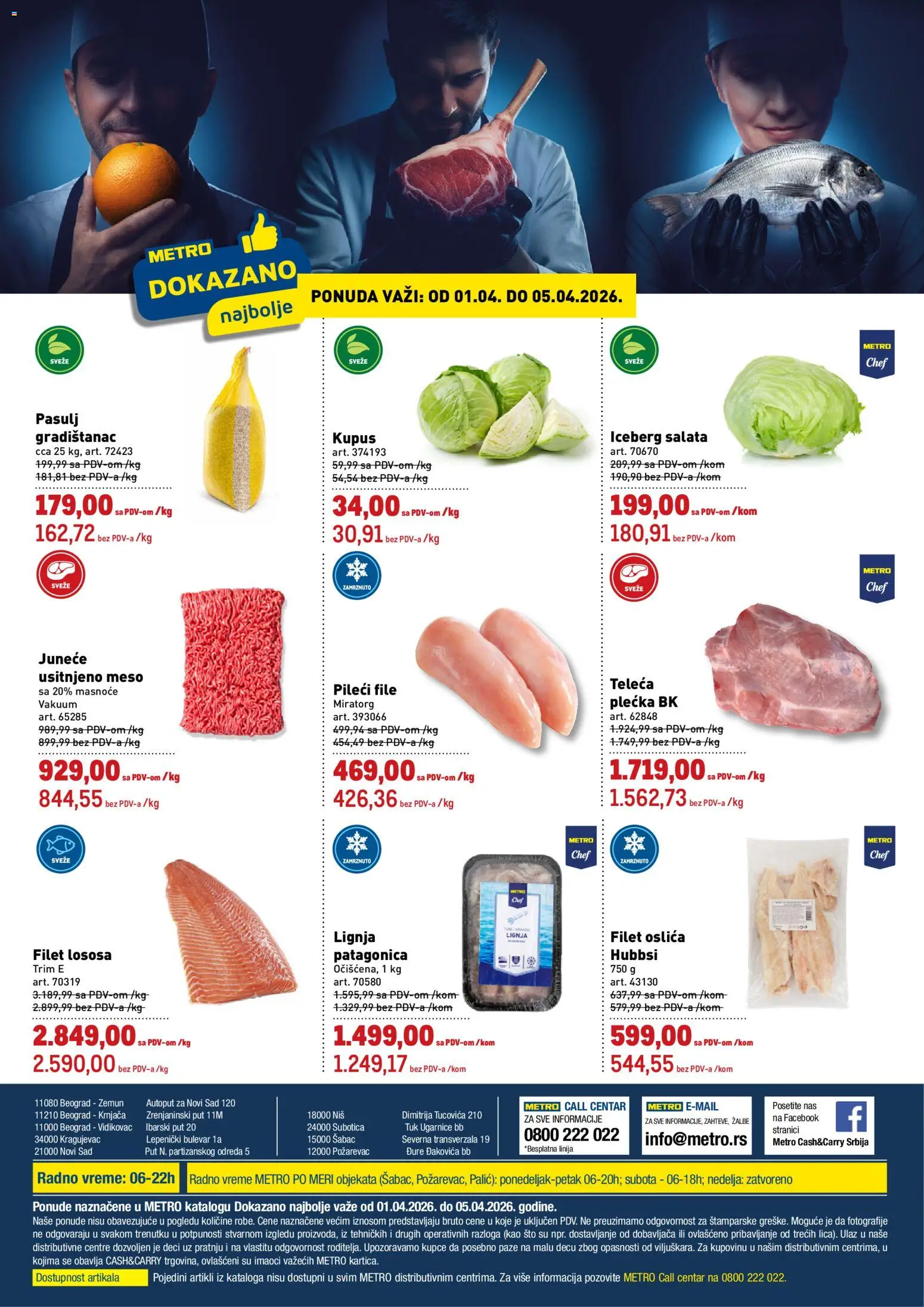 Pregled Metro kataloga - važi od 01.04.2026
